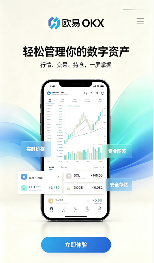 行情界面
